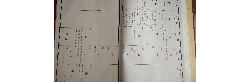 老谱重修。有多支迁出，大家查查看