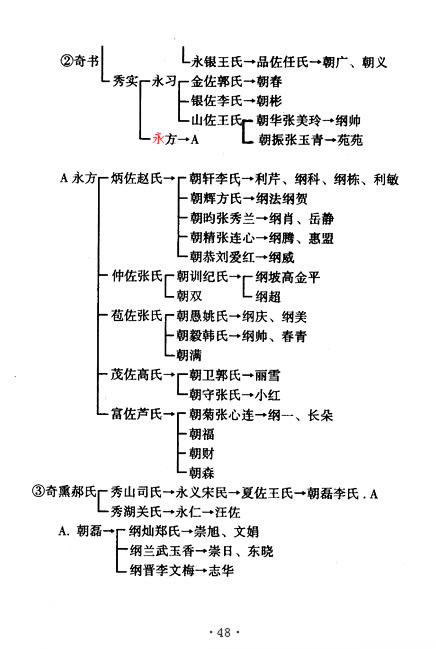 图像-58.JPG