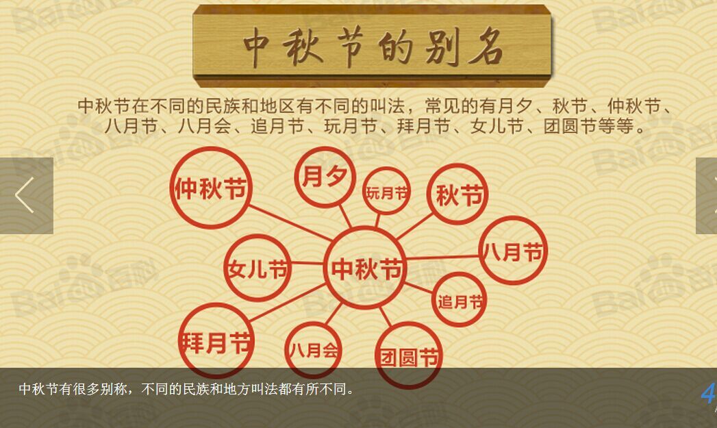中秋节有很多别称，不同的民族和地方叫法都有所不同。.jpg