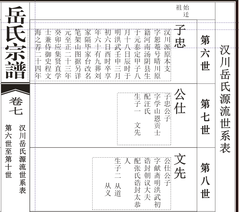 汉川岳氏源流世糸表1.png