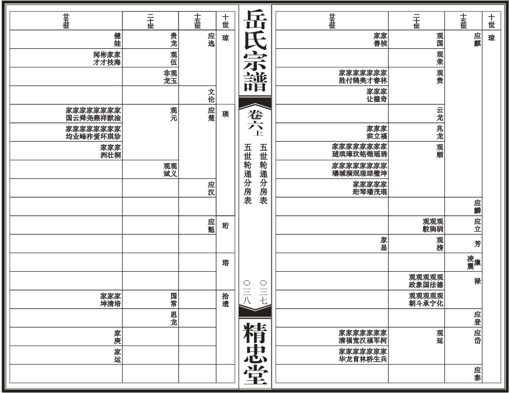 五世轮递分房表二.png