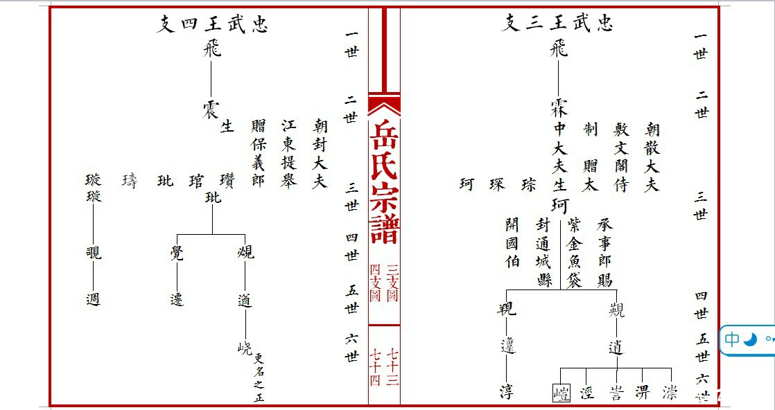 《西庄岳氏宗谱》