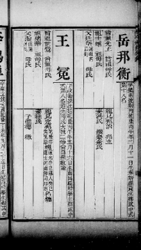 清科举资料岳邦衡登科录