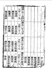 清乾隆刻本《岳武穆年表》