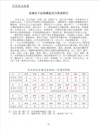 什么是字辈？为什么寻根要看字辈？（转载）