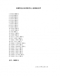 凝心聚力  敬献孝心